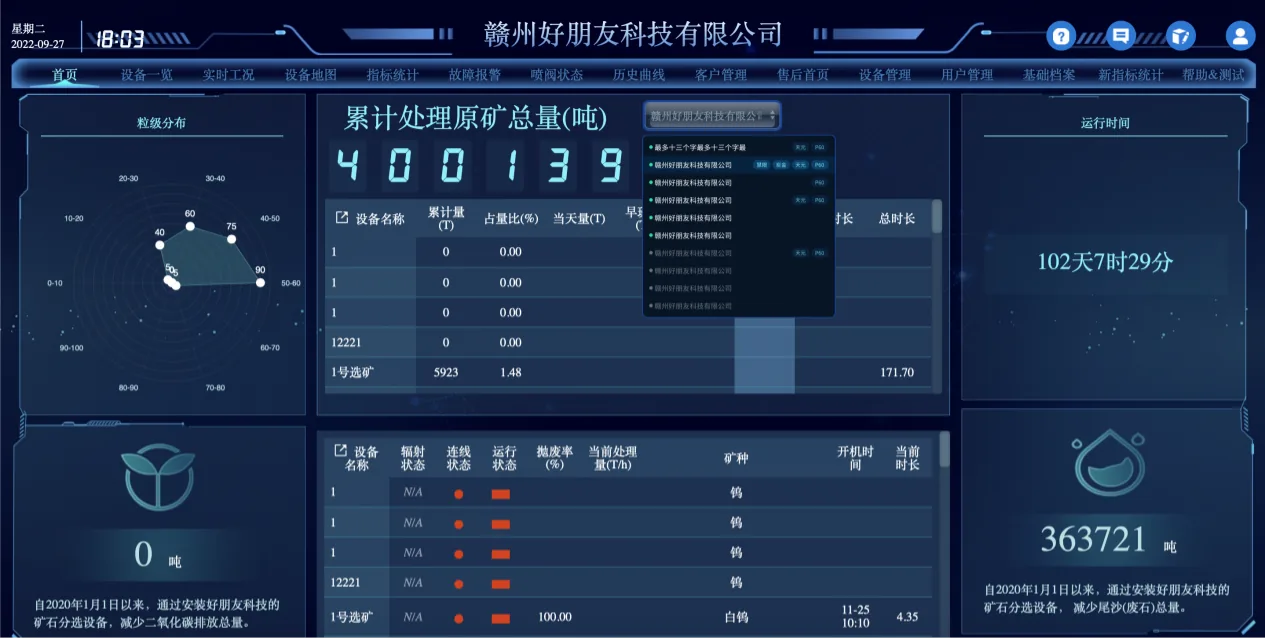 女性设计矿业未来：Zoey Wang 的新用户界面优化矿业数据使用并简化 ESG 报告配图 4