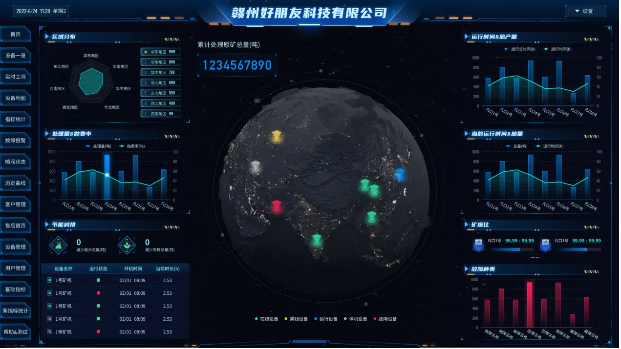 女性设计矿业未来：Zoey Wang 的新用户界面优化矿业数据使用并简化 ESG 报告配图 5